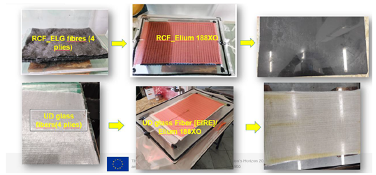 Images related to the manufacturing infusion process of composite laminates